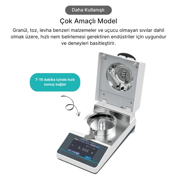 Halojen Nem Analiz Cihazı MBA-1103