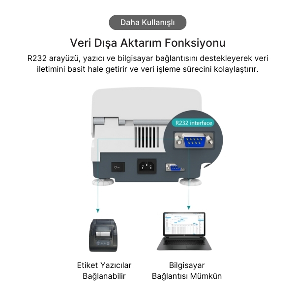 Halojen Nem Analiz Cihazı MBA-1103